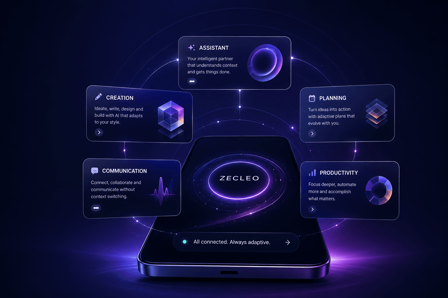 Zecleo Adaptive Space connecting creation, planning, communication, productivity and intelligence